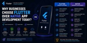 Why-Businesses-Choose-Flutter-Over-Native-App-Development-Today-