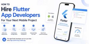 How-To-Hire-Flutter-App-Developers-For-Your-Next-Mobile-Project