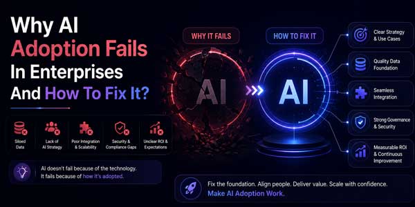 Why-AI-Adoption-Fails-In-Enterprises-And-How-To-Fix-It