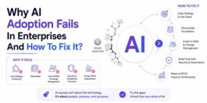 Why-AI-Adoption-Fails-In-Enterprises--And-How-To-Fix-It