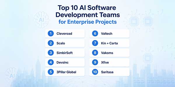 Top-10-AI-Software-Teams-For-Enterprises