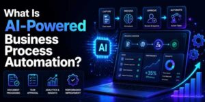 What-Is-Ai-Powered-Business-Process-Automation
