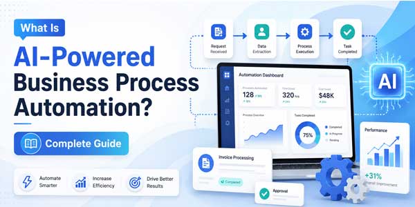 What-Is-Ai-Powered-Business-Process-Automation-Complete-Guide