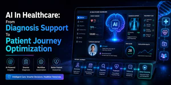 AI-In-Healthcare-From-Diagnosis-Support-To-Patient-Journey-Optimization
