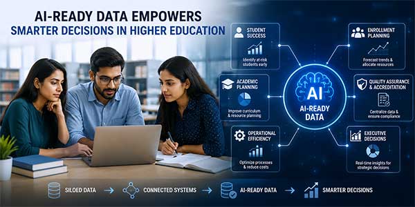 AI-Ready-Data-Is-Transforming-Higher-Education