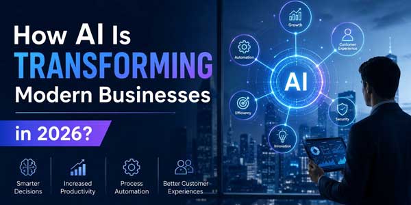 How-AI-Is-Transforming-Modern-Businesses-In-2026