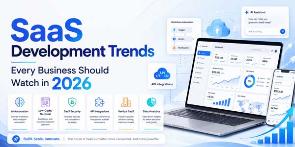 SaaS-Development-Trends-Every-Business-Should-Watch